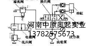 PLC